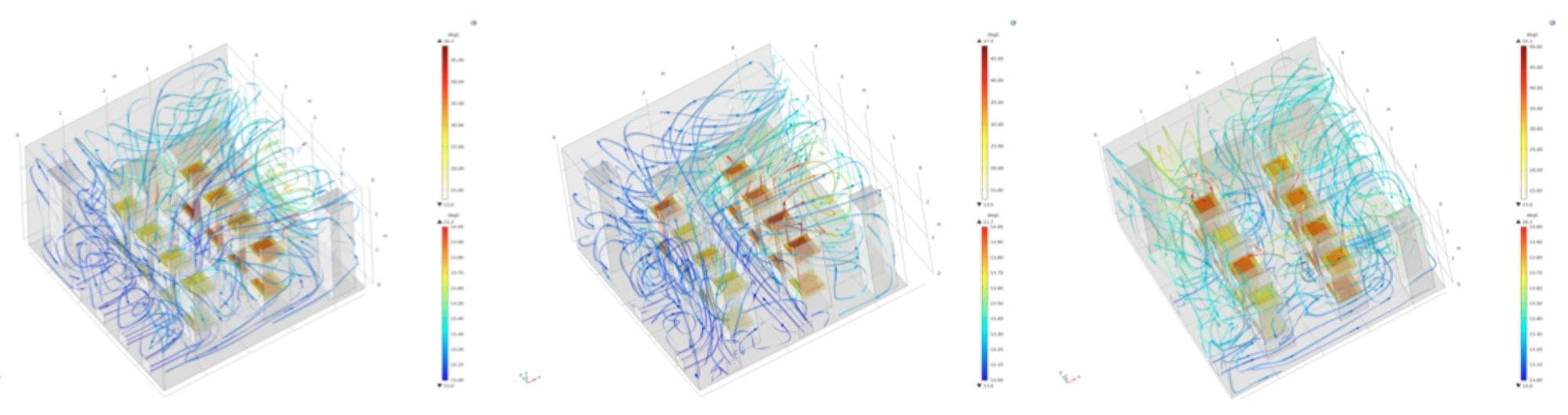 Multi-Ventilation Convective Heat Transfer via Computational Fluid Dynamics with COMSOL @WHU